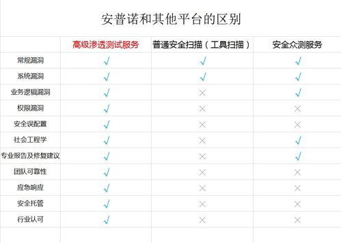 筑牢工業互聯網數據安全防線 防范數據泄露，守護企業生命線